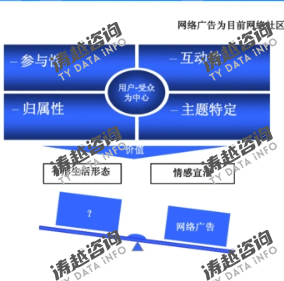 互联网受众测量